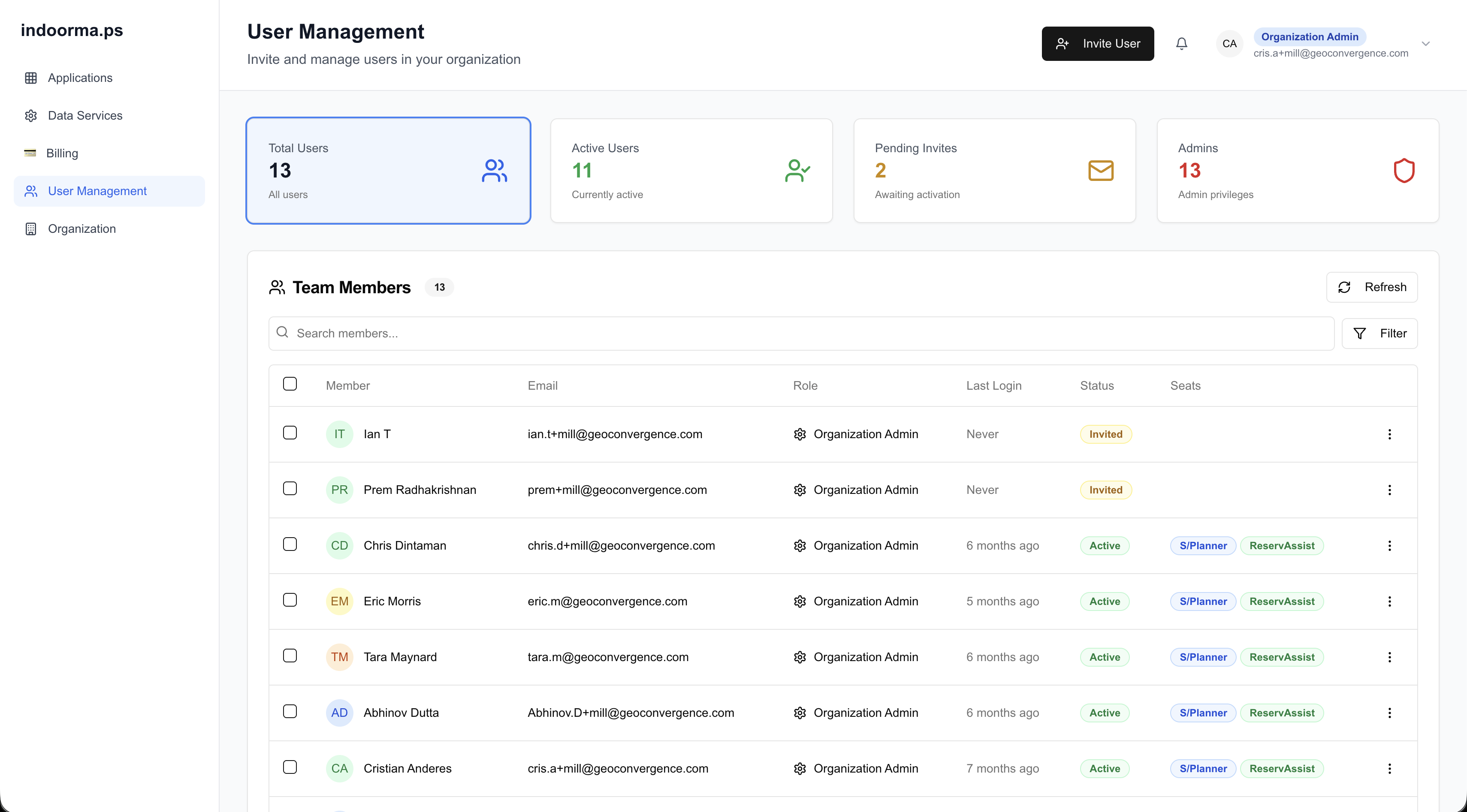 FacilitEase: User management with roles, status and application seats
